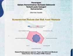 Kembali Raih Digital Government Award Kemenkumham jadi Kementerian Terbaik dalam Penerapan SPBE